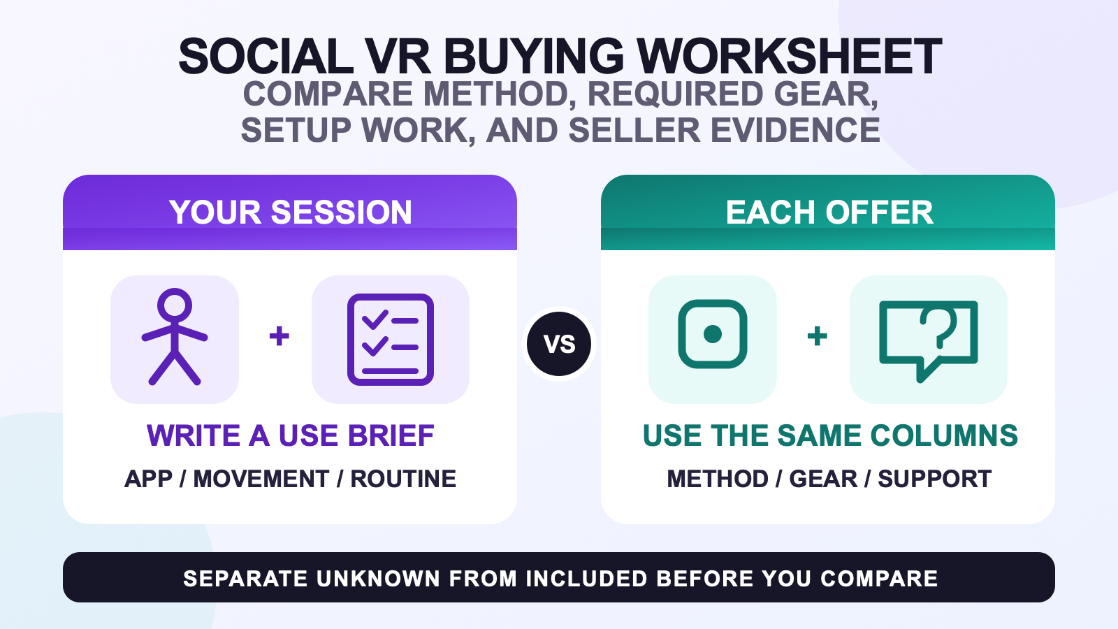 Social VR buying worksheet comparing a use brief with method, required gear, setup work, support, and seller evidence