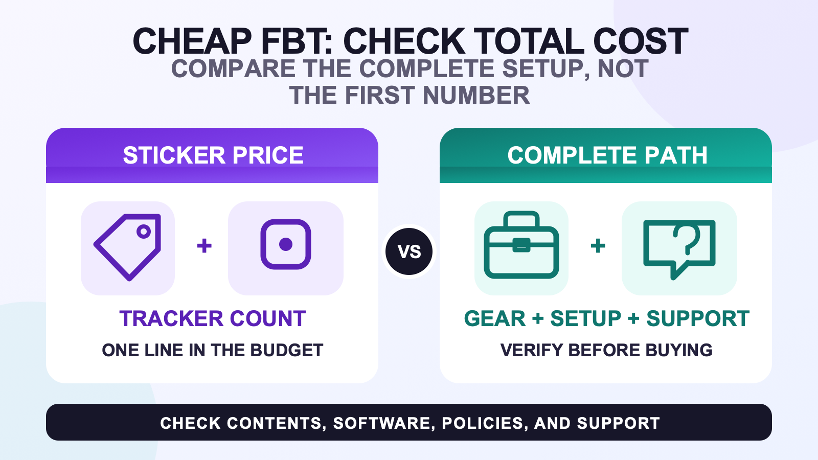 Cheap full body tracking checklist comparing price, extras, setup, support, and returns