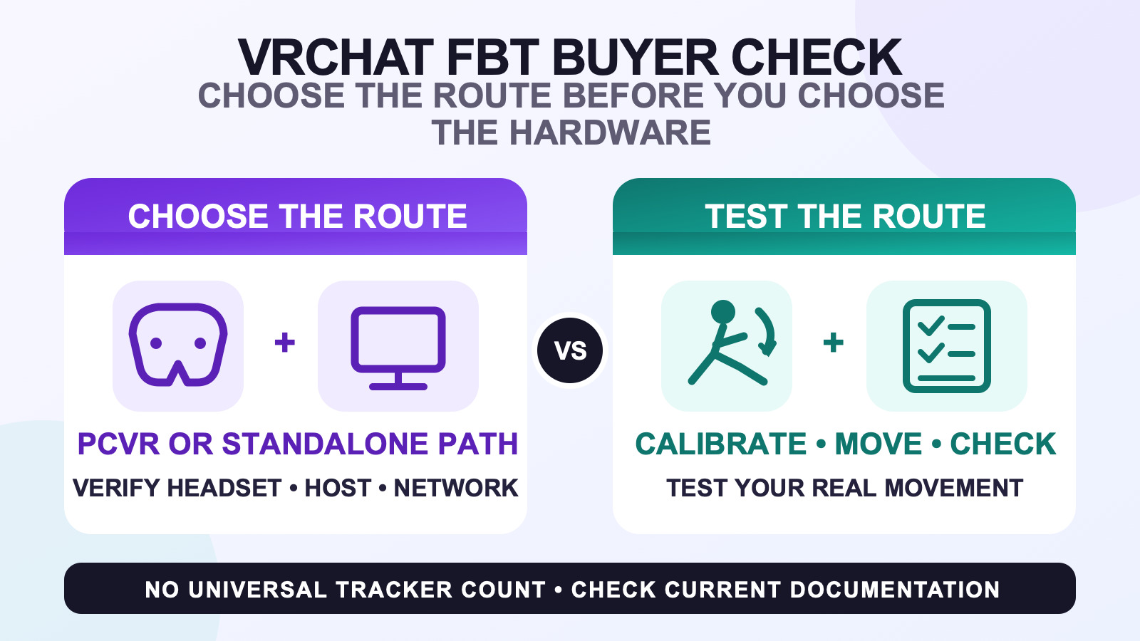 VRChat full body tracking buyer check comparing route confirmation with an in-app movement test