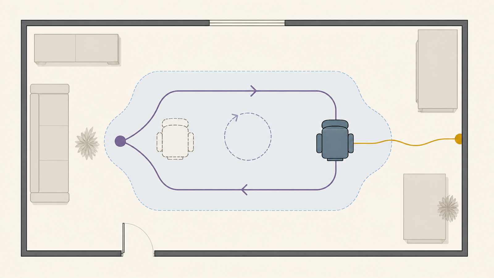 Top-down small-room route map with standing zone, parked and seated chair states, cable line, and repeat loop.
