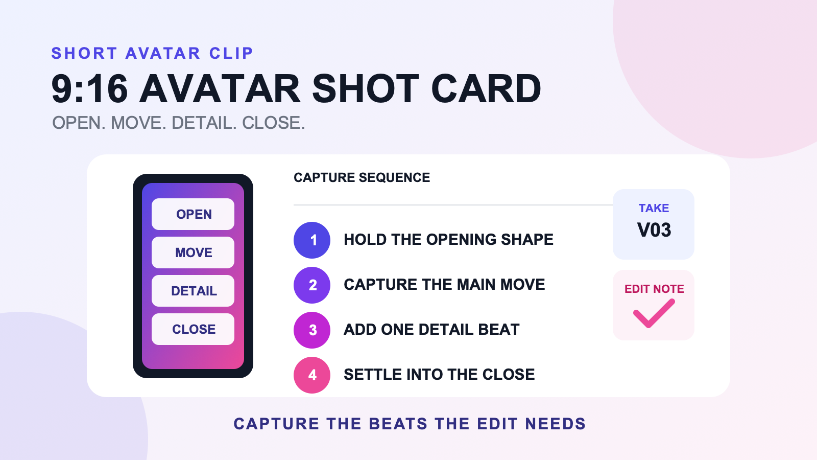 Vertical 9 by 16 avatar shot card with opening, movement, detail, closing, take, and edit-note fields